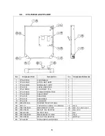 Preview for 99 page of Sega Crazy Taxi High Roller Installation & Service Manual