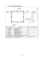 Preview for 105 page of Sega Crazy Taxi High Roller Installation & Service Manual