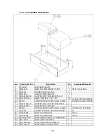 Preview for 106 page of Sega Crazy Taxi High Roller Installation & Service Manual