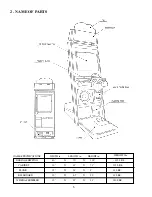 Preview for 11 page of Sega Crazy Taxi Owner'S Manual