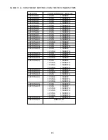 Preview for 33 page of Sega Crazy Taxi Owner'S Manual