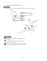 Preview for 43 page of Sega Crazy Taxi Owner'S Manual