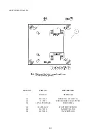 Предварительный просмотр 87 страницы Sega Crazy Taxi Owner'S Manual