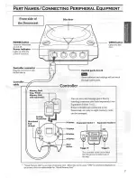 Preview for 7 page of Sega Dreamcast Instruction Manual