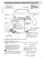 Предварительный просмотр 8 страницы Sega Dreamcast Instruction Manual