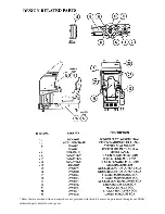 Preview for 5 page of Sega EMERGENCY CALL AMBULANCE Owner'S Manual