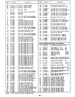 Предварительный просмотр 21 страницы Sega Game Gear VA1 Service Manual