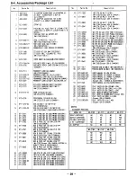 Preview for 23 page of Sega Game Gear VA1 Service Manual