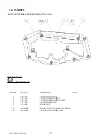 Preview for 81 page of Sega Ghost Squad Owner'S Manual