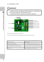 Preview for 51 page of Sega Grid 42 Owner'S Manual