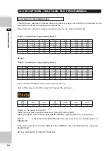 Preview for 93 page of Sega Grid 42 Owner'S Manual