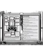 Preview for 5 page of Sega Gungrave User Manual