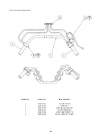 Preview for 81 page of Sega Harley Davidson & L.A Riders Owner'S Manual