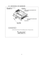 Preview for 40 page of Sega House Of The Dead 3 DELUXE Service Manual