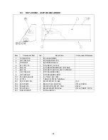 Preview for 87 page of Sega House Of The Dead 3 DELUXE Service Manual