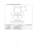 Preview for 97 page of Sega House Of The Dead 3 DELUXE Service Manual