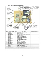 Preview for 102 page of Sega House Of The Dead 3 DELUXE Service Manual