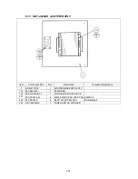 Preview for 104 page of Sega House Of The Dead 3 DELUXE Service Manual