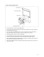 Preview for 28 page of Sega HOUSE OF THE DEAD 4 SUPER DELUXE Owner'S Manual