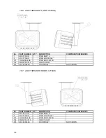 Preview for 136 page of Sega HOUSE OF THE DEAD 4 SUPER DELUXE Owner'S Manual