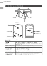 Предварительный просмотр 8 страницы Sega House Of The Dead Scarlet Dawn Owner'S Manual