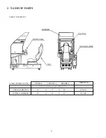 Preview for 9 page of Sega Jambo!Safari Owner'S Manual