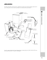 Предварительный просмотр 33 страницы Sega Luigi's Mansion Arcade Owner'S Service Manual