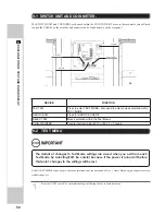 Предварительный просмотр 66 страницы Sega Luigi's Mansion Arcade Owner'S Service Manual