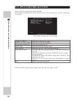 Предварительный просмотр 80 страницы Sega Luigi's Mansion Arcade Owner'S Service Manual