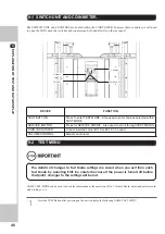 Preview for 59 page of Sega MARIO & SONIC AT THE RIO 2016 OLYMPIC GAMES Owner'S Service Manual