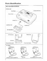 Предварительный просмотр 4 страницы Sega Master System II Instruction Manual