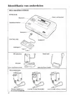 Предварительный просмотр 64 страницы Sega Master System II Instruction Manual