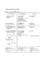 Preview for 4 page of Sega Master System Service Manual