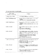 Preview for 6 page of Sega Master System Service Manual