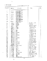 Preview for 17 page of Sega Master System Service Manual