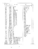 Preview for 19 page of Sega Master System Service Manual