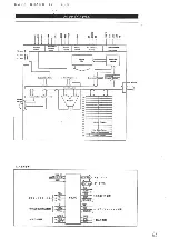 Preview for 66 page of Sega Mega-CD Maintenance Manual