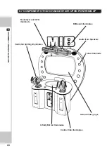 Preview for 37 page of Sega MIB Owner'S Manual