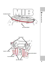 Preview for 84 page of Sega MIB Owner'S Manual