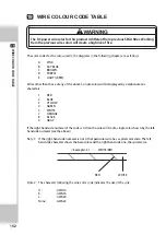 Preview for 163 page of Sega MISSION IMPOSSIBLE ARCADE Owner'S Service Manual