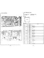 Предварительный просмотр 22 страницы Sega MK - 80200-50 Service Manual