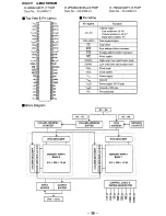 Предварительный просмотр 26 страницы Sega MK - 80200-50 Service Manual