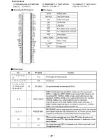 Предварительный просмотр 37 страницы Sega MK - 80200-50 Service Manual