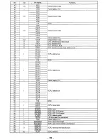 Предварительный просмотр 43 страницы Sega MK - 80200-50 Service Manual