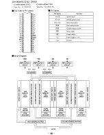 Предварительный просмотр 55 страницы Sega MK - 80200-50 Service Manual