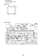 Предварительный просмотр 56 страницы Sega MK - 80200-50 Service Manual