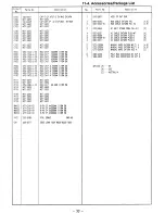 Предварительный просмотр 67 страницы Sega MK - 80200-50 Service Manual