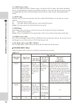 Preview for 16 page of Sega OUTRUN 2 SPECIAL TOURS SDX Service Manual