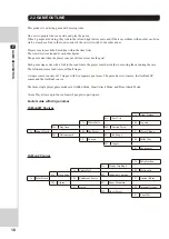 Preview for 24 page of Sega OUTRUN 2 SPECIAL TOURS SDX Service Manual