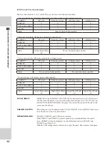 Preview for 68 page of Sega OUTRUN 2 SPECIAL TOURS SDX Service Manual